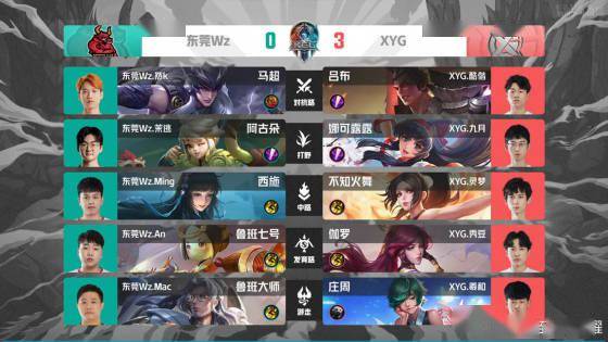 烈的对抗和 烈的对抗和